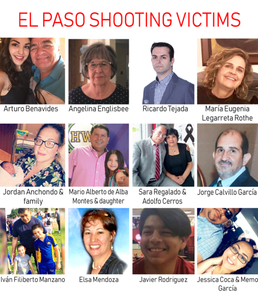 Classroom Resources: The El Paso Shooting and Anti-immigrant Hate