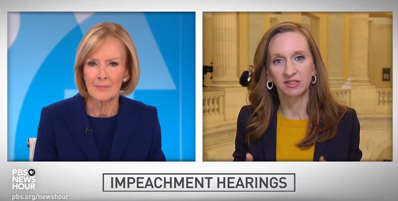 Impeachment Hearings: Interactive Activities for Students