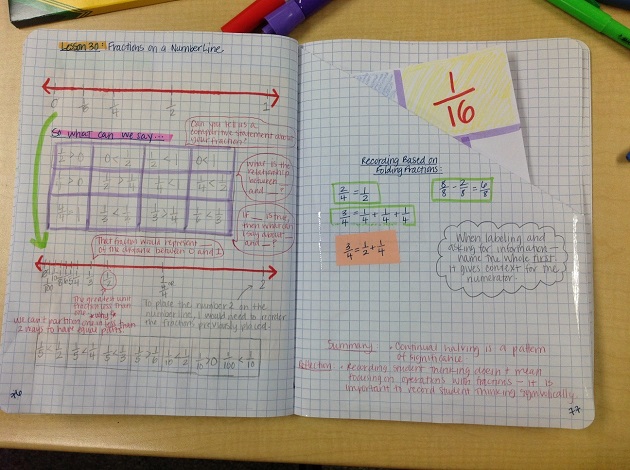 My Japanese-Inspired Math Journal Journey: Promoting Reasoning, Discourse and Coherence