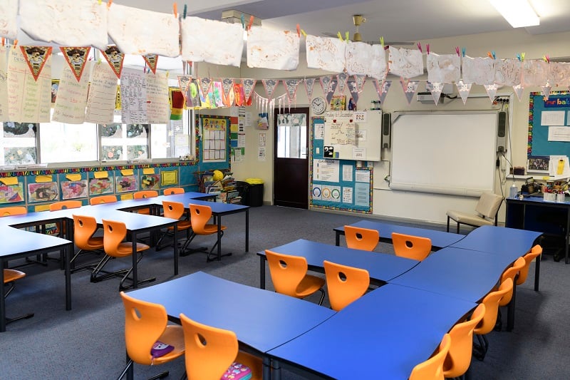 Classroom Decorations: Creating Welcoming and Functional Spaces