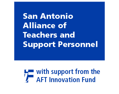 Federalists vs Anti-Federalists