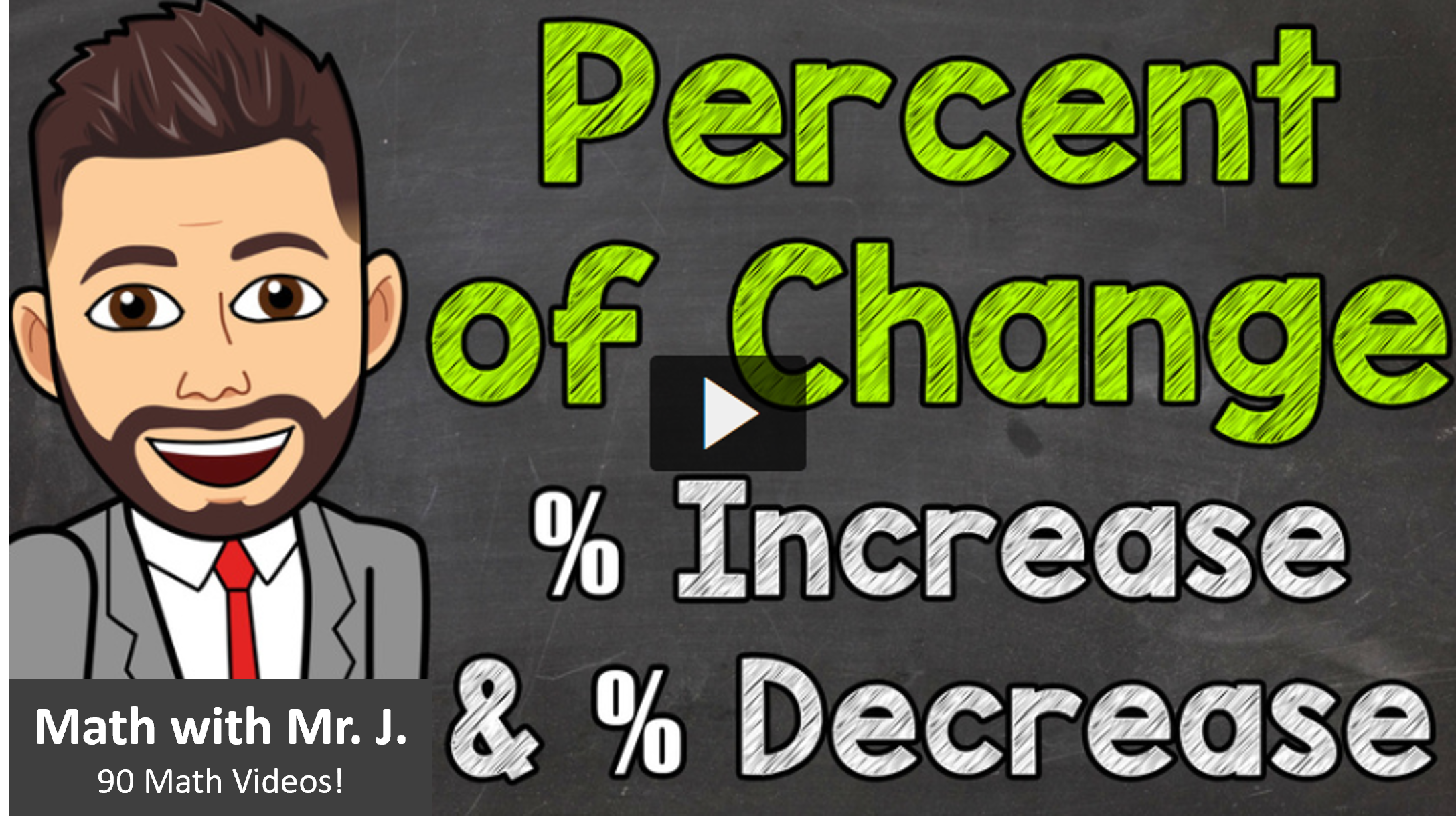 Teaching Percent of Change:  3 Lesson Videos