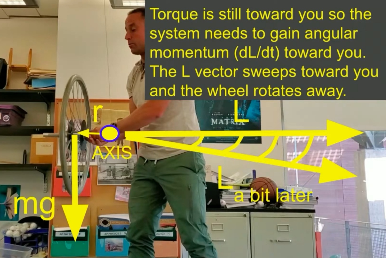 Set of Video Clips of Physics Demonstrations and Math Lessons
