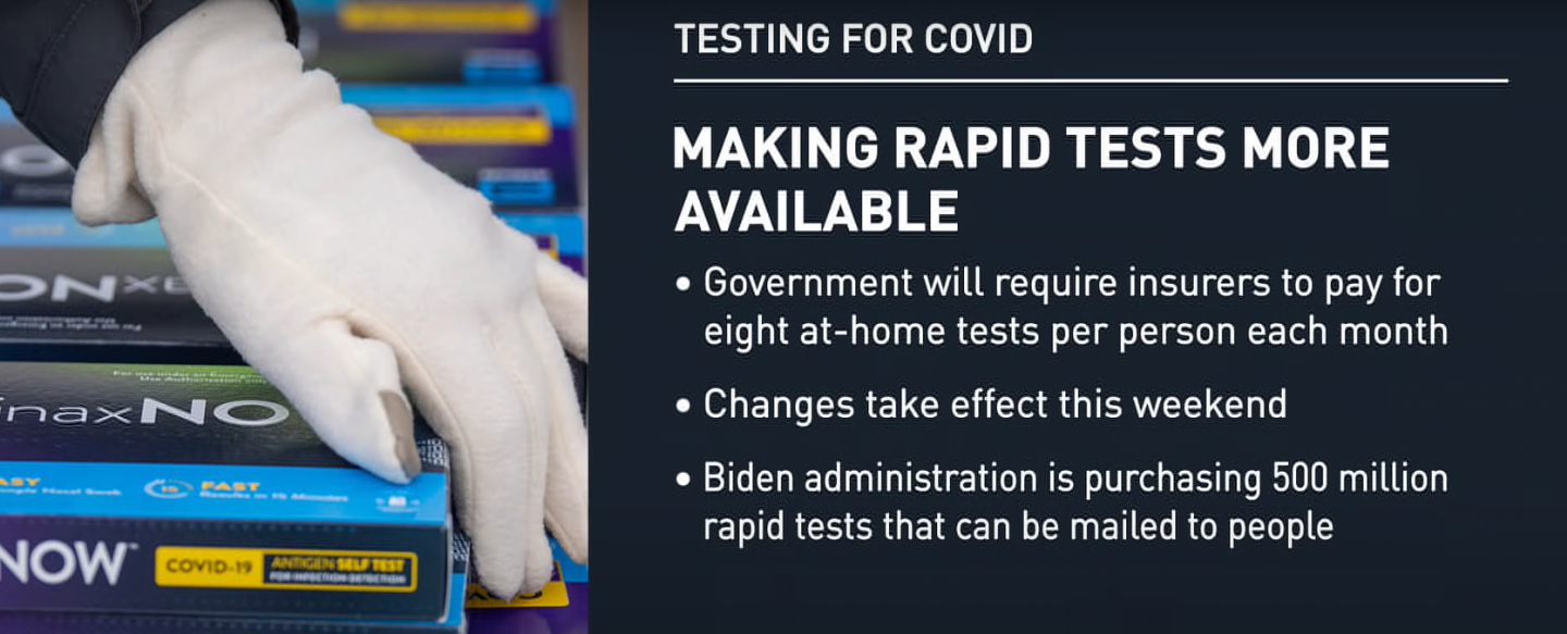 COVID Hospitalizations Reach Record High as the White House Rushes to Ramp Up Testing