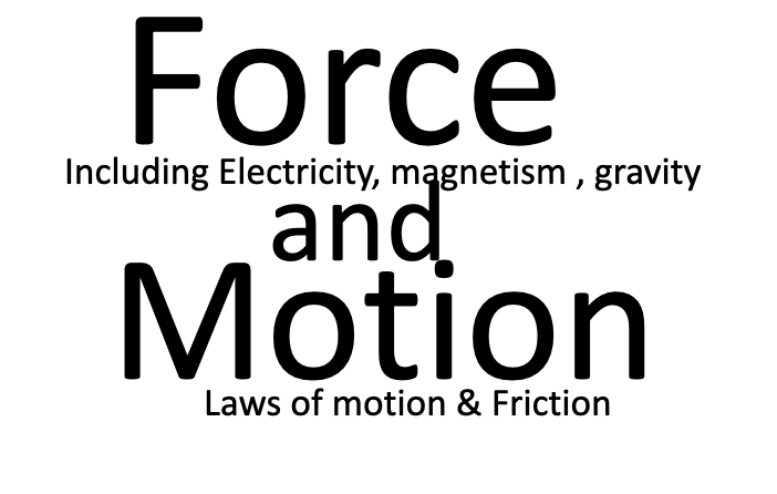 Force and Motion.  (Long)