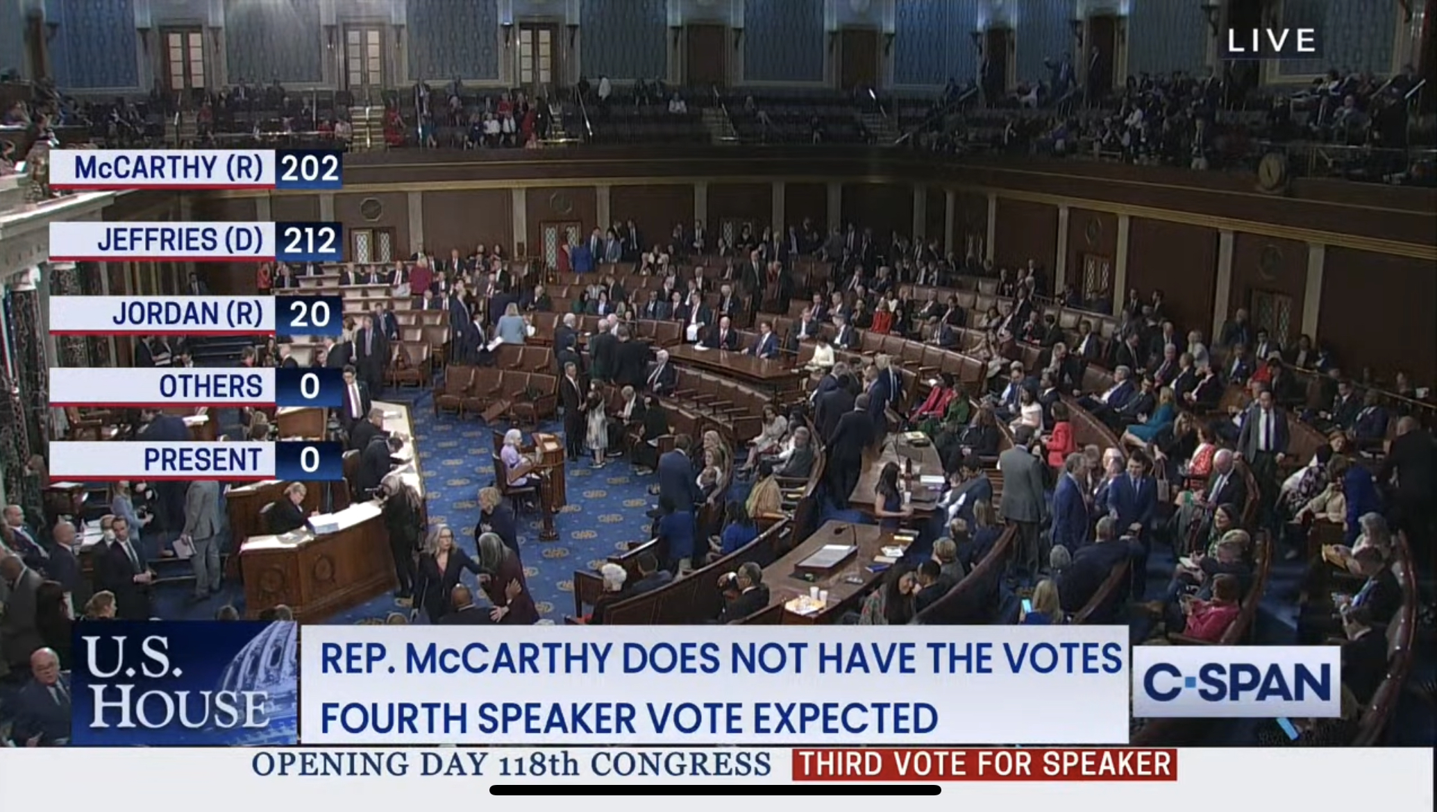 Speaker Vote Deadlocked Amid Infighting Among House Republicans