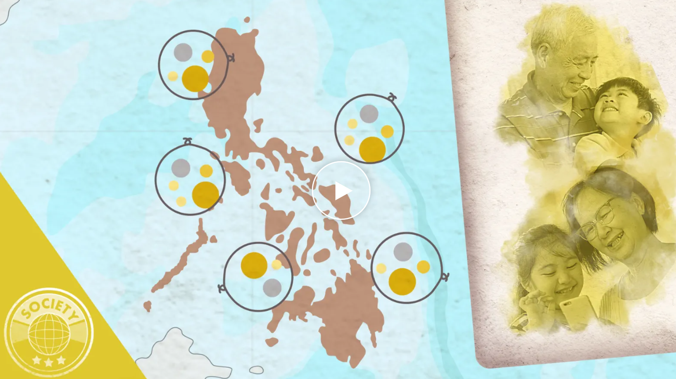 Migration: The Lasting Effects of Emigration LEARNING RESOURCE