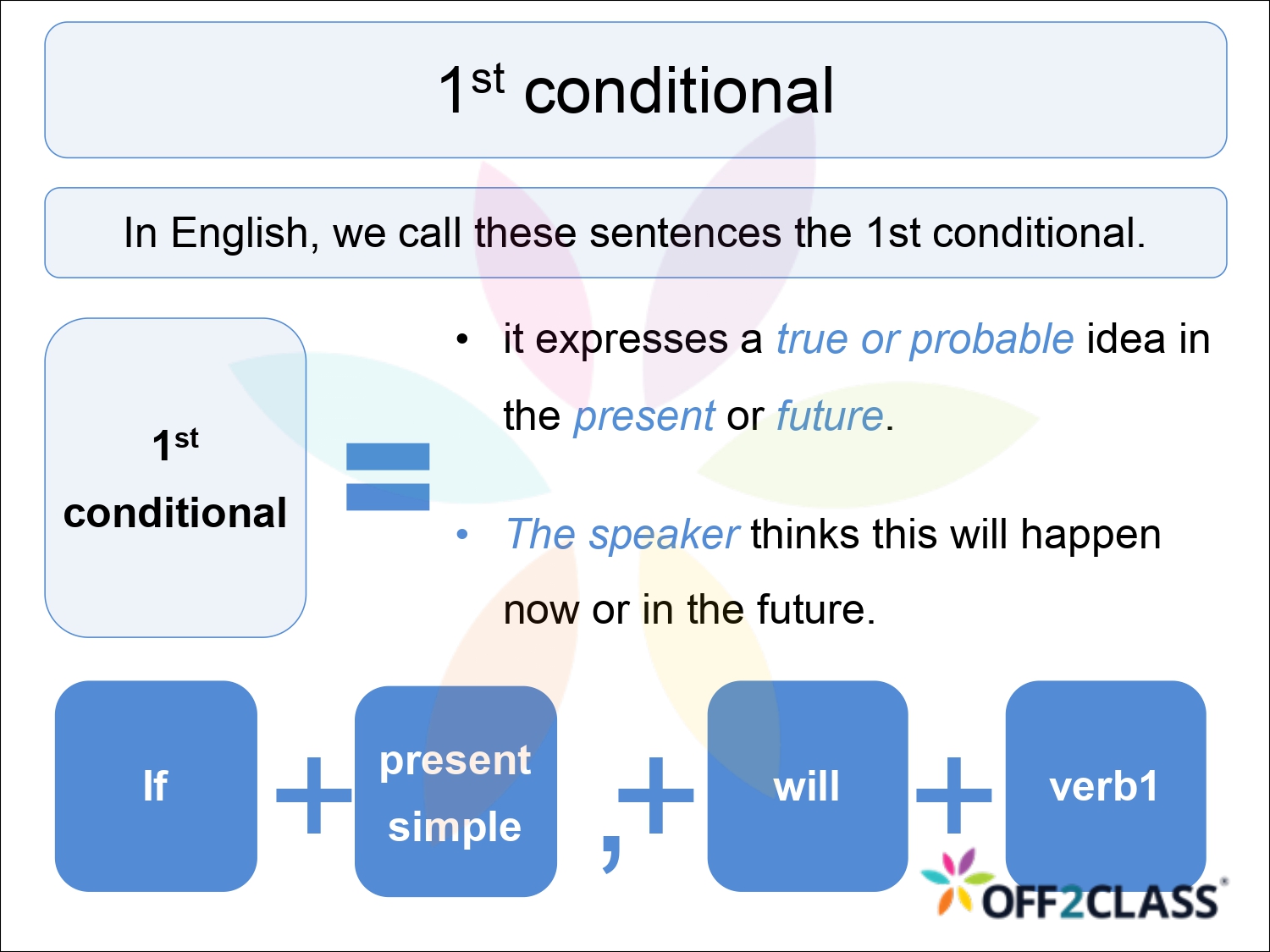 How To Teach Conditionals, True In The Present And Future - Off2Class ESL Lesson Plan