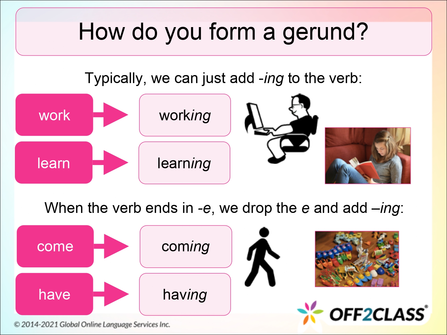 Teaching Gerunds: An Introducing ESL Lesson Plan