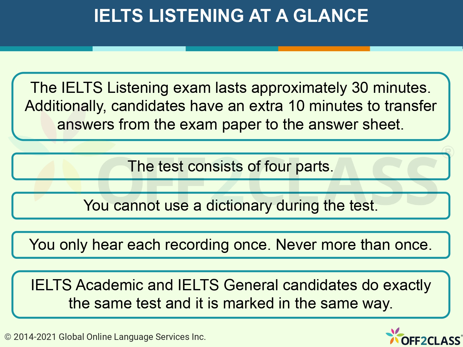 IELTS - Introduction to Listening - Off2Class ESL Lesson Plan