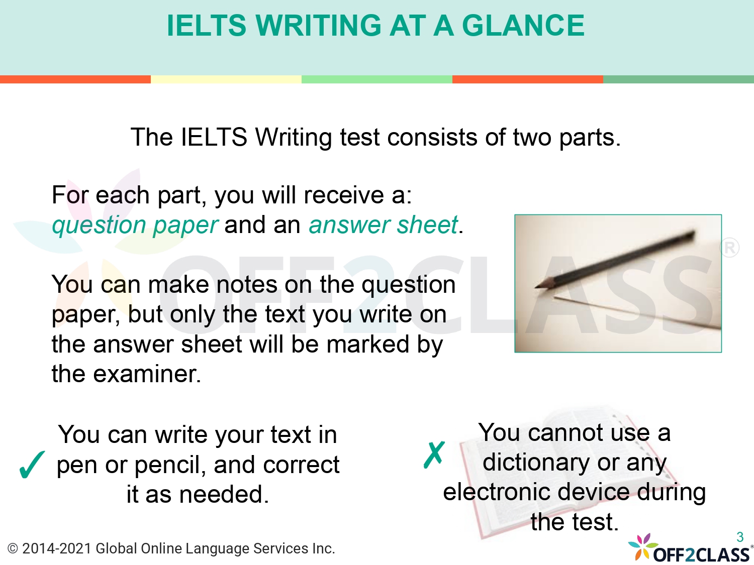 IELTS - Introduction to Writing - Off2Class ESL Lesson Plan