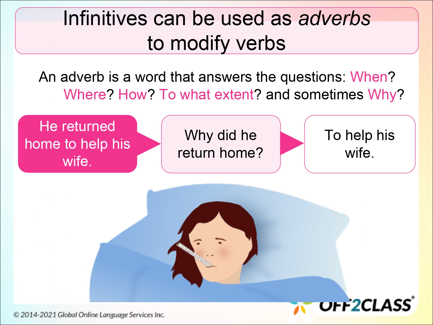 Teaching Infinitives: A Free Introductory ESL Lesson Plan
