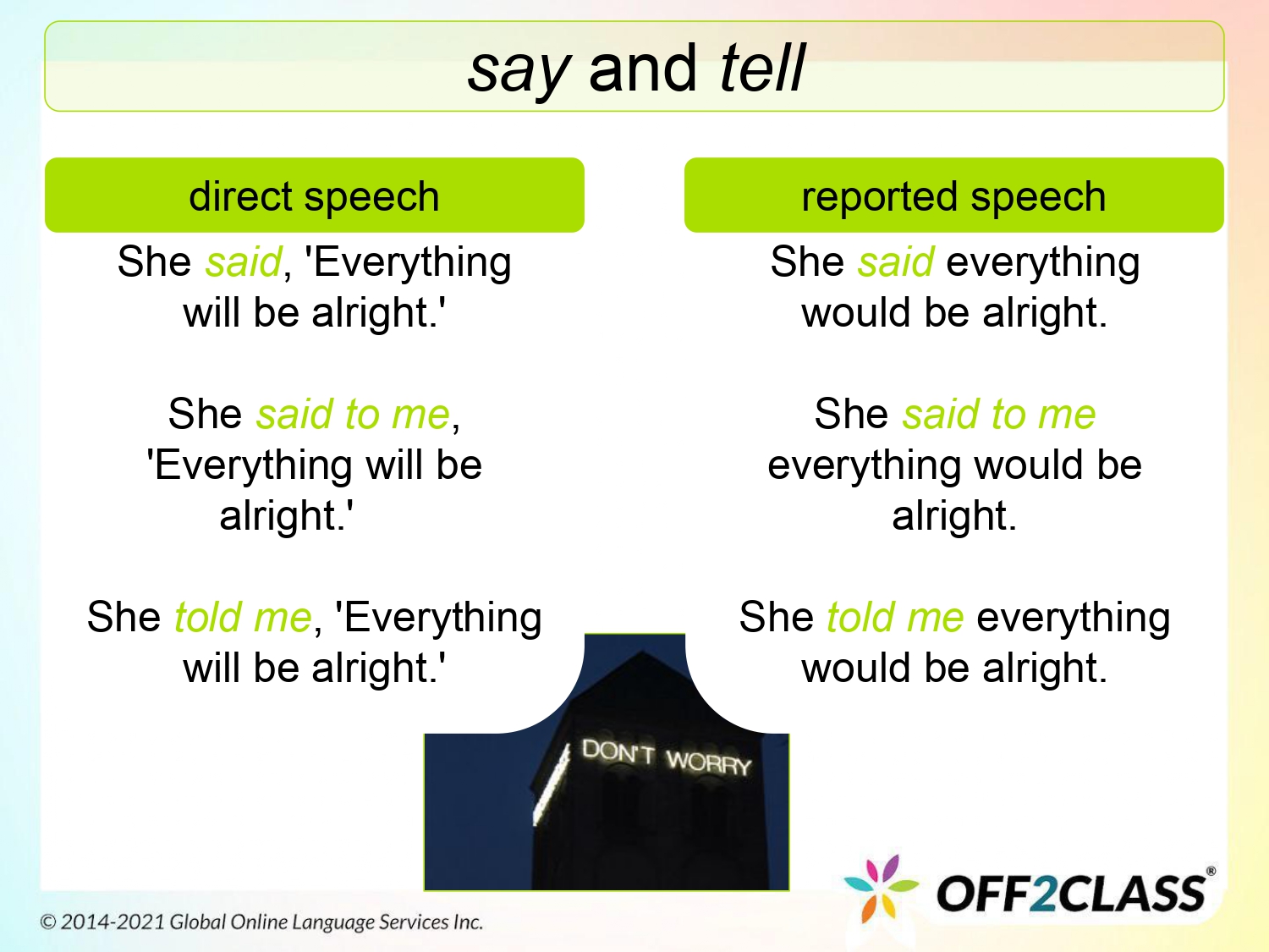 Reporting Verbs – Free ESL Lesson Plan