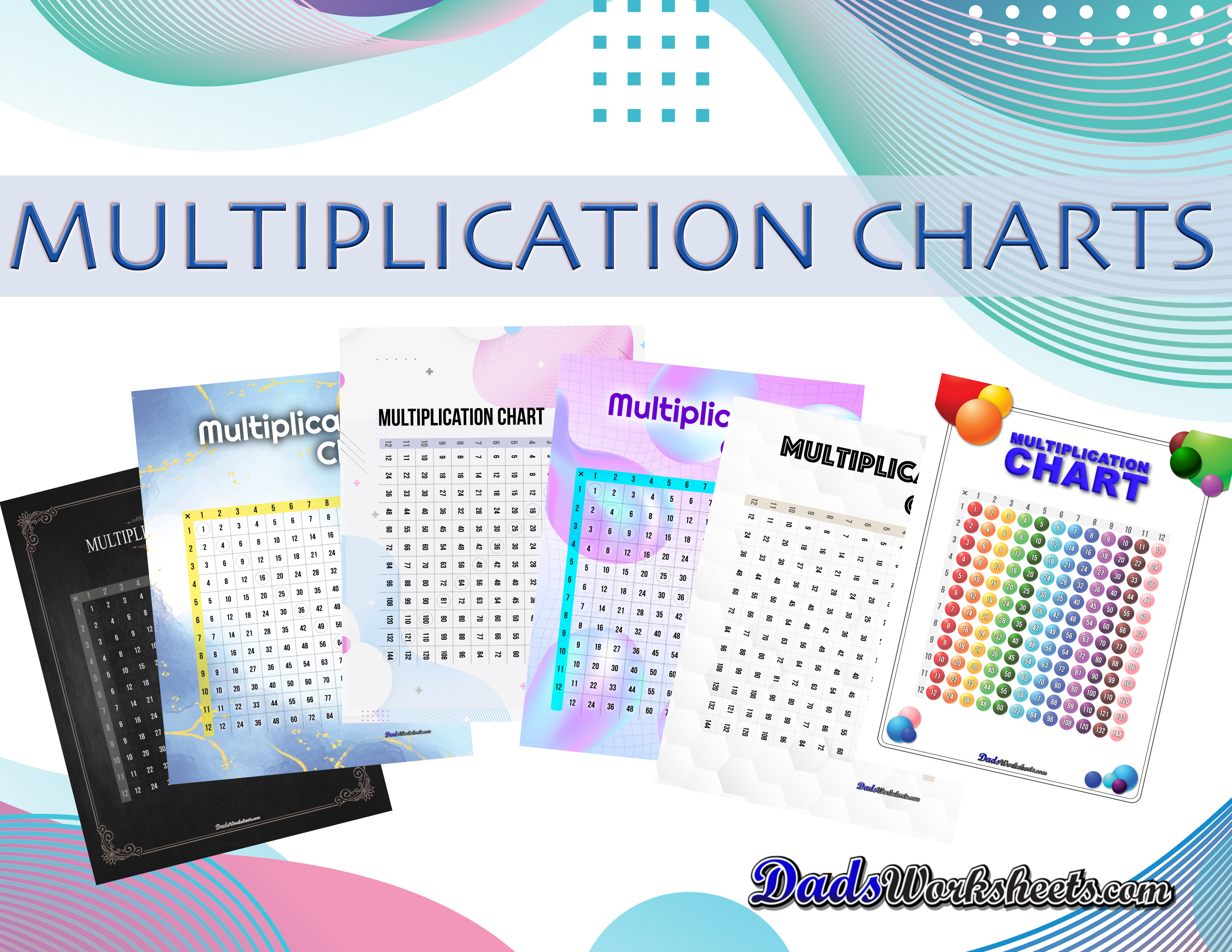 Multiplication Chart