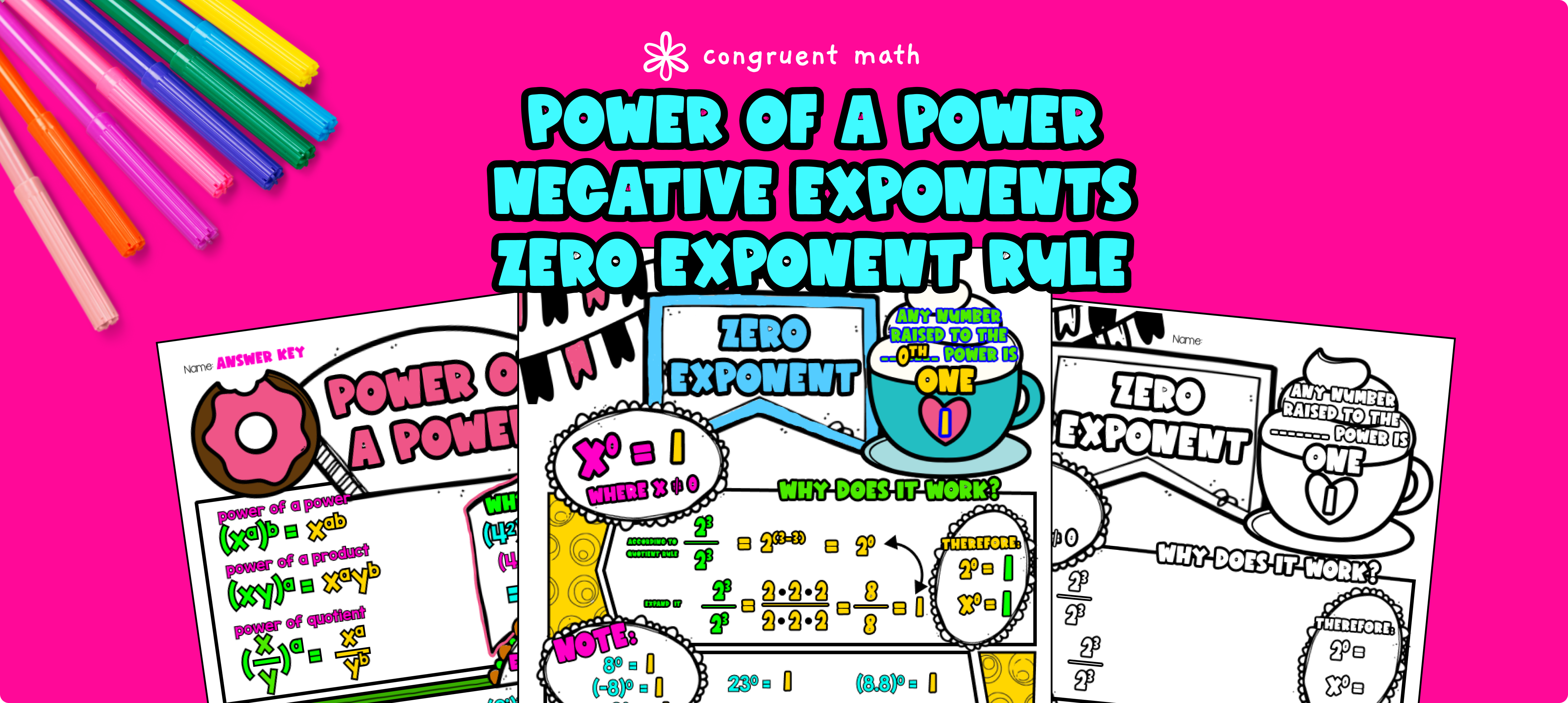 Laws of Exponents Lesson Plan (Zero Exponent, Negative Exponents, Power of a Power)