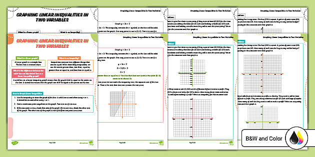 Graphing Linear Inequalities in Two Variables Word Problems Worksheet