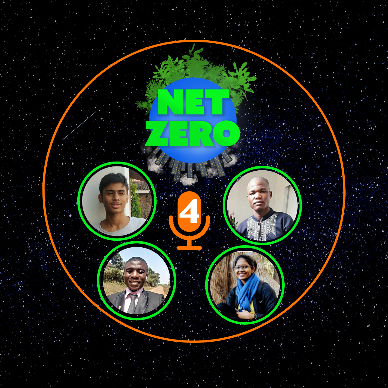 Net Zero Podcast #4: Youth Monitor the Green Transition