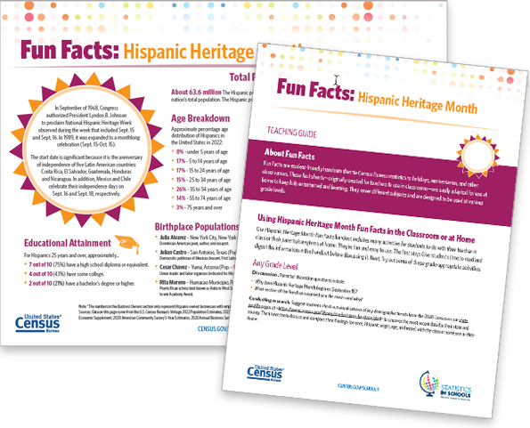 Hispanic Heritage Month Fun Facts