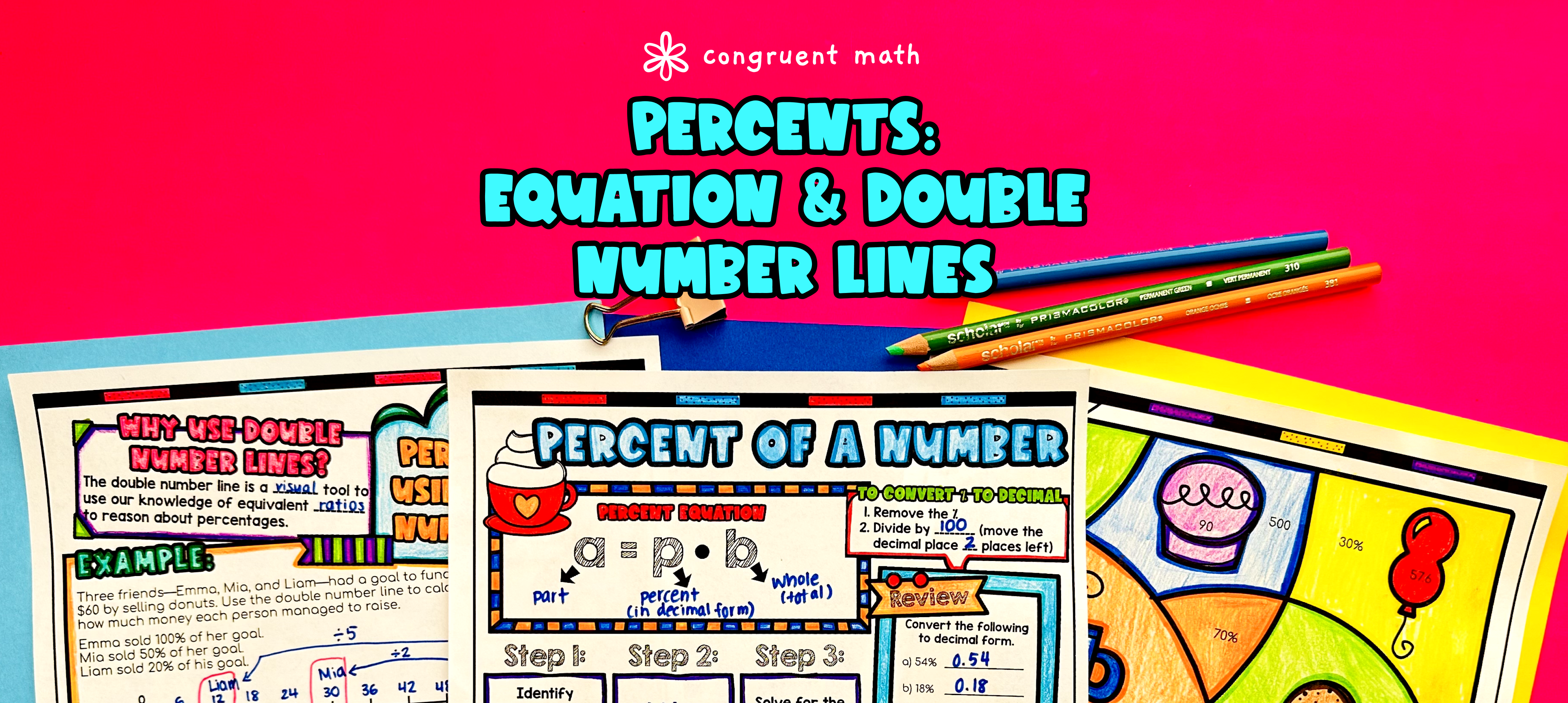 Percent of a Number (Finding Part, Whole, Percents) Lesson Plan