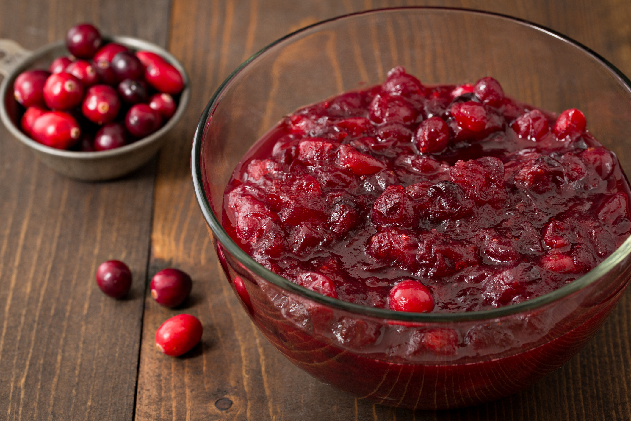 Cranberry Sauce