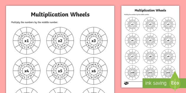 Multiplication Wheels Activity