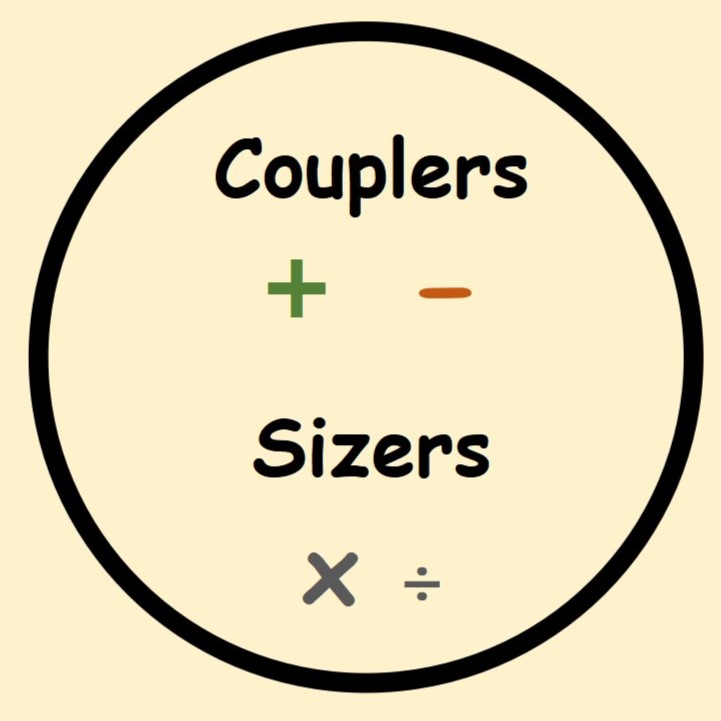 Place Value Chart featuring the Ones Column