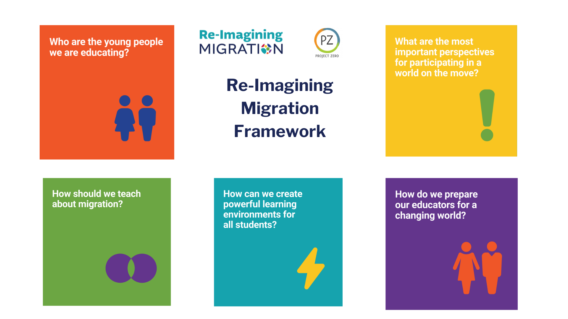 Re-Imagining Belonging: Welcoming Newcomers and Creating Community 
