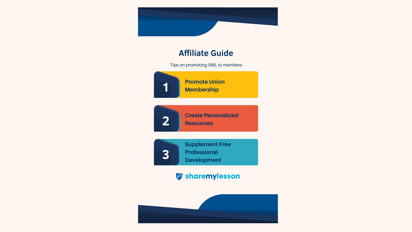 SML Affiliate Guide