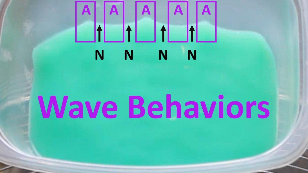 Intro to Wave Behaviors. Video sheet, Google Forms, Canvas & more V2