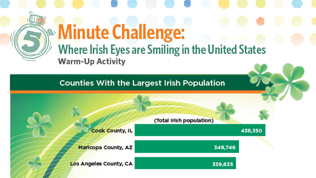 5 Minute Challenge: Irish-American Heritage Month