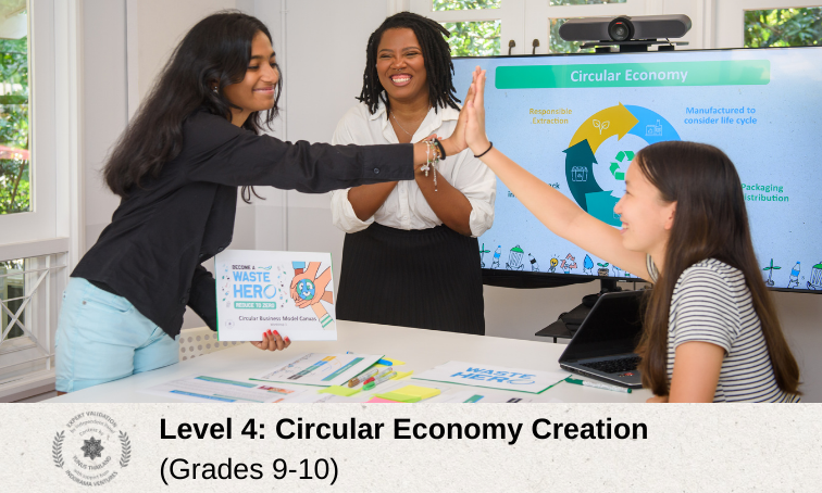 Level 4: Circular Economy Creation