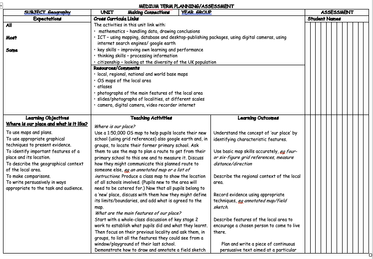 Using local maps to make connections