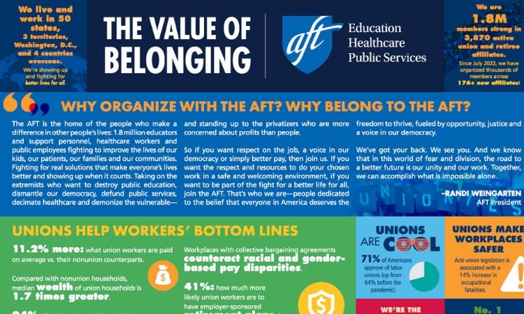 The Value of Belonging (Poster)
