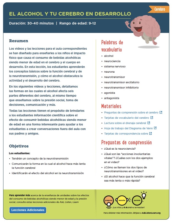 Guía del Facilitador y Los Materiales- Cómo el alcohol afecta al cerebro