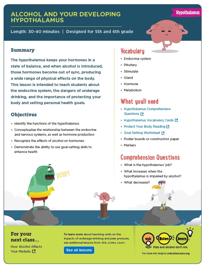 Lesson Plan: Alcohol and Your Developing Hypothalamus