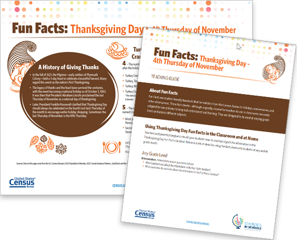 Thanksgiving Day Fun Facts