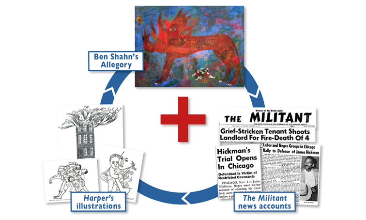 Humanize the Perils of Jim Crow and Institutional Racism