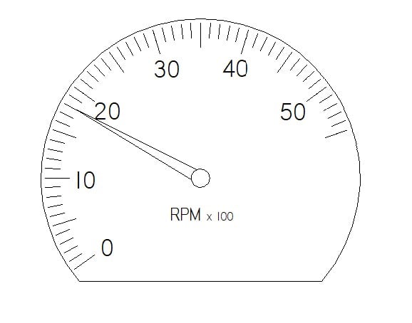 Gauge & Meter Reading Automobiles, Engines, Alternators, etc