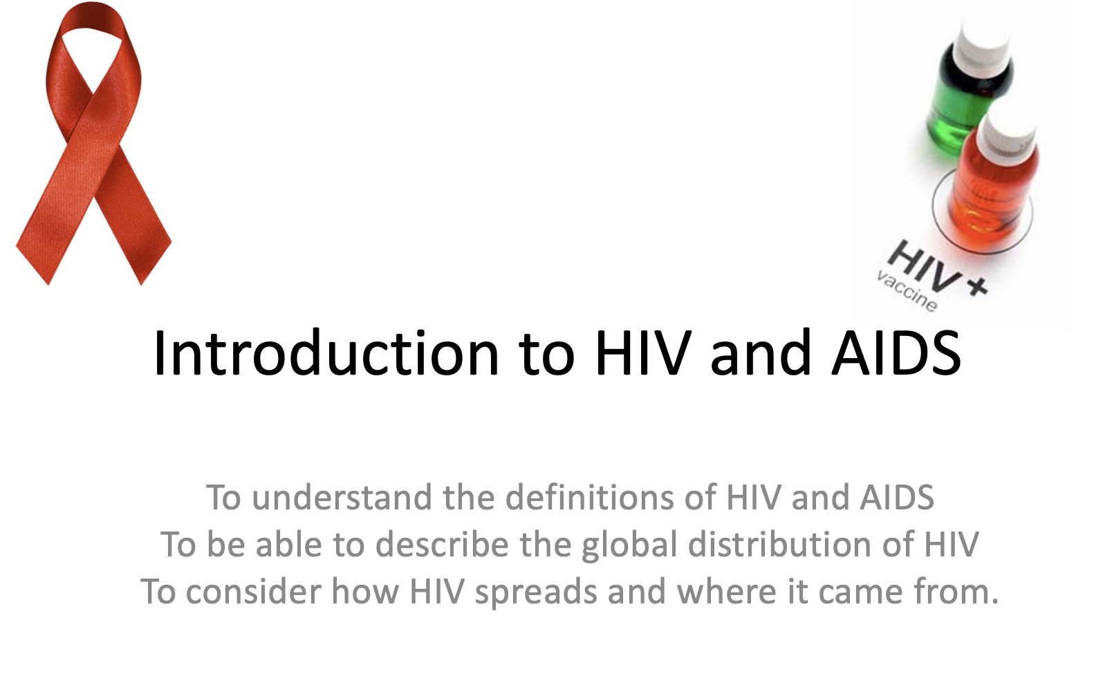 Introduction to HIV and Aids