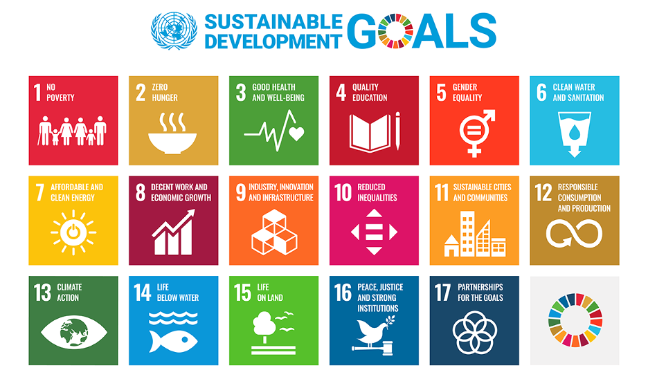 Sustainable Development Goals 