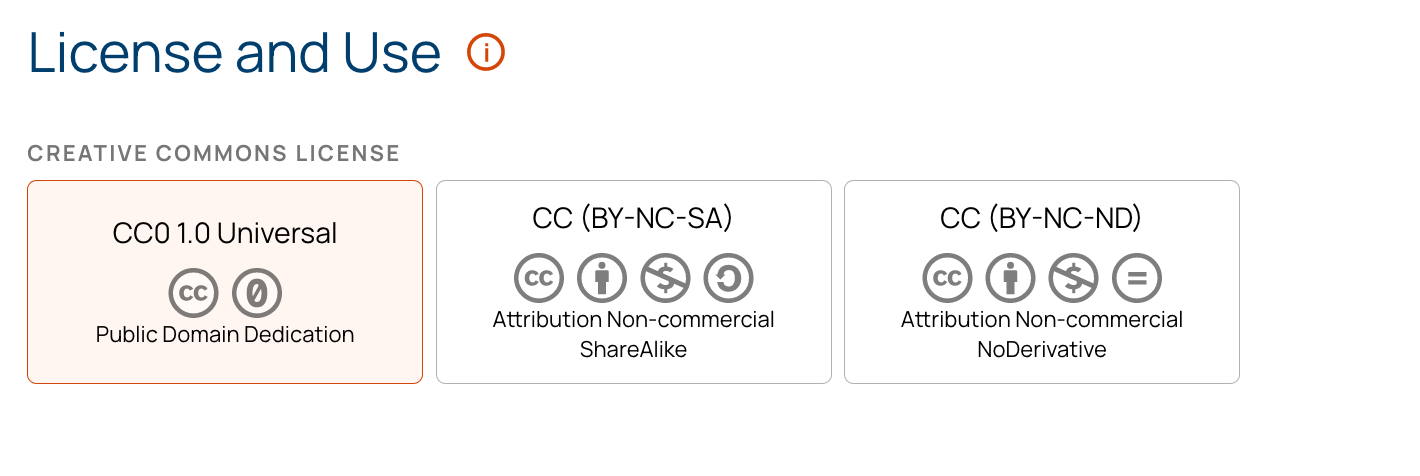cc license