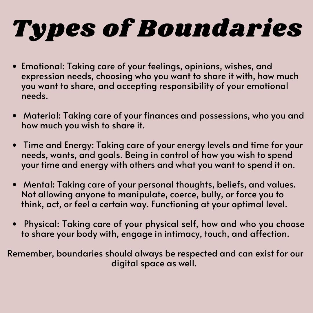 types of boundaries list