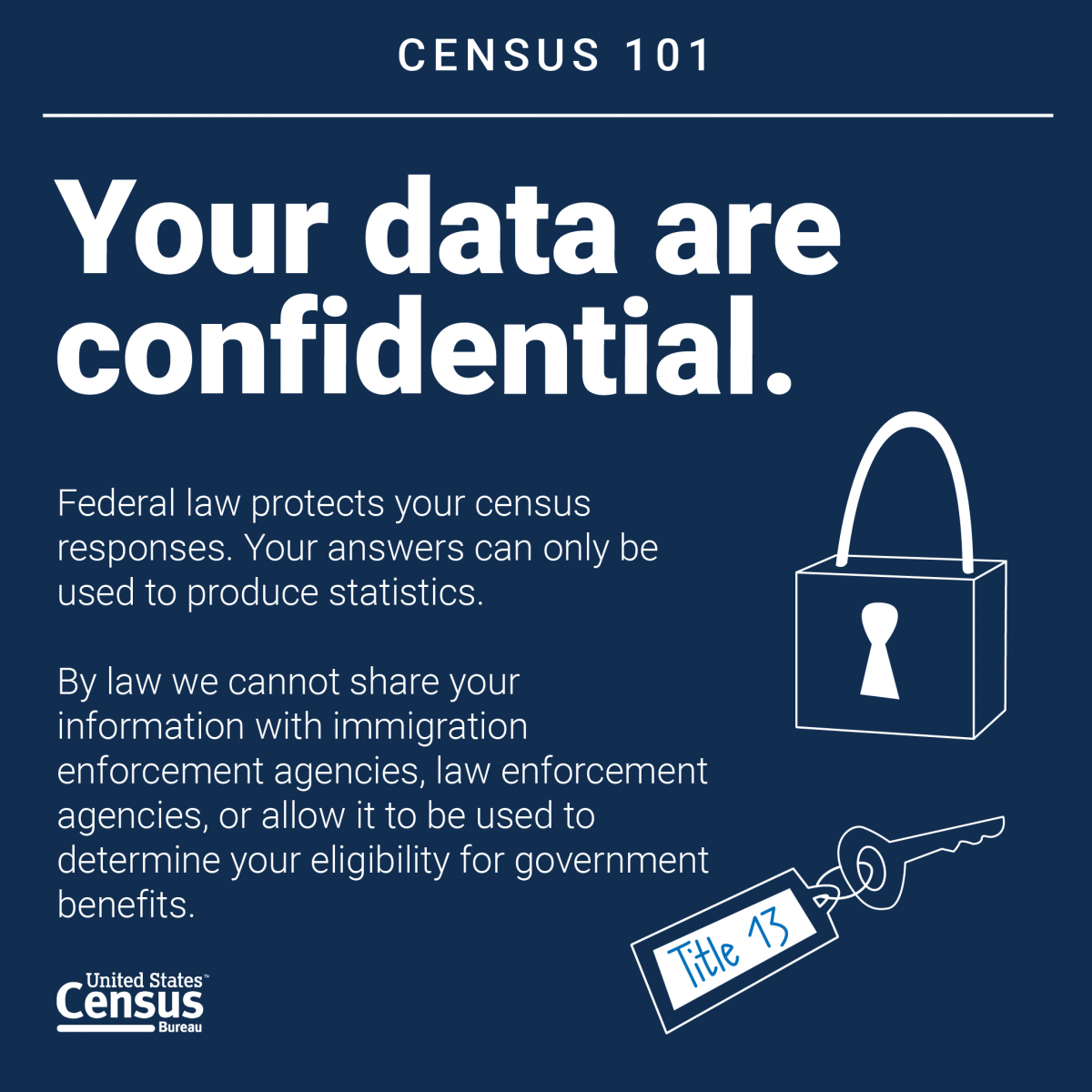 2020 census student guide