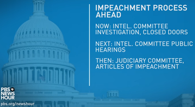 what's next after the impeachment inquiry