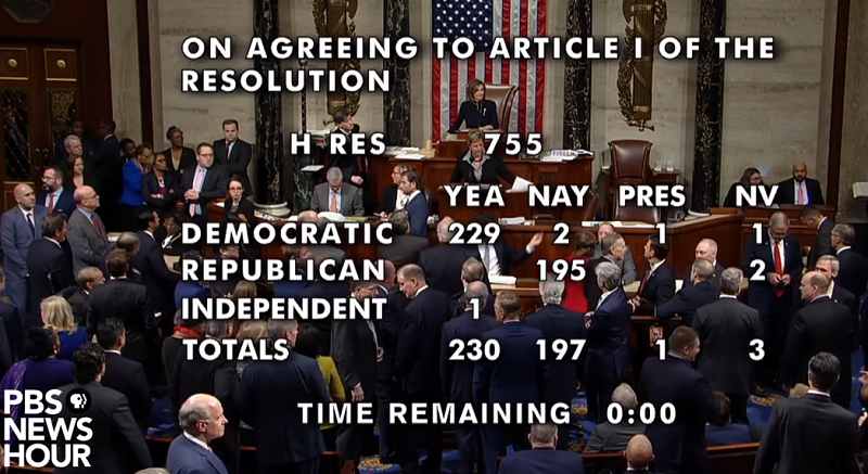 house impeachment: members vote on impeachment article 1