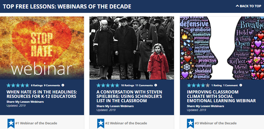 decade of collaboration: which webinars did you watch?