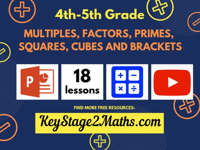 Multiples, factors, primes, squares, cubes and brackets
