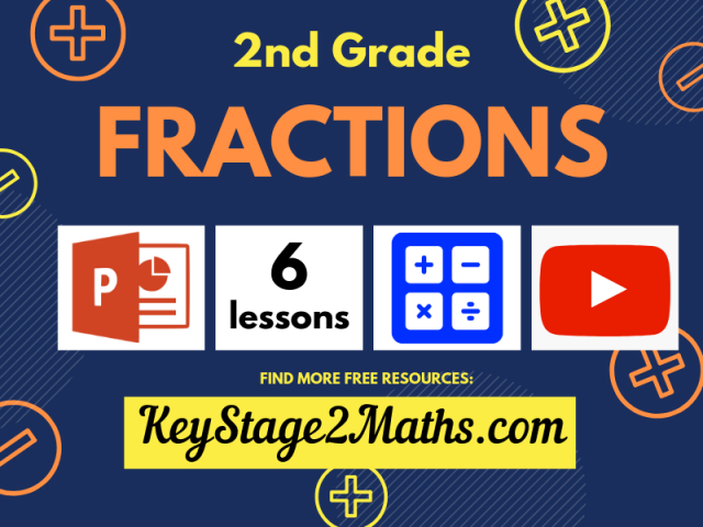 Grade 2 Fractions