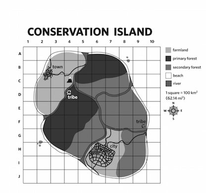Lesson Plan: Conservation Island