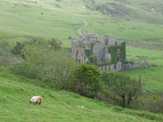 Historical Overview of Ireland